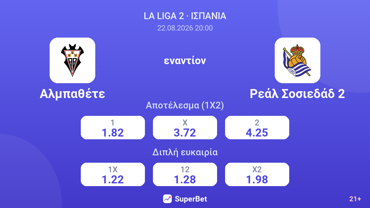 Αλμπαθέτε - Ρεάλ Σοσιεδάδ 2 — αποδόσεις