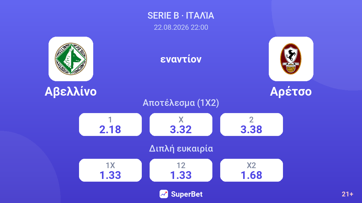 Αβελλίνο - Αρέτσο — αποδόσεις