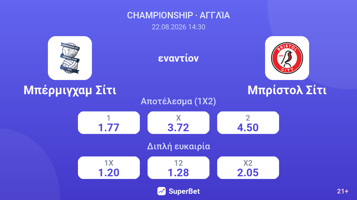 Μπέρμιγχαμ Σίτι - Μπρίστολ Σίτι — αποδόσεις