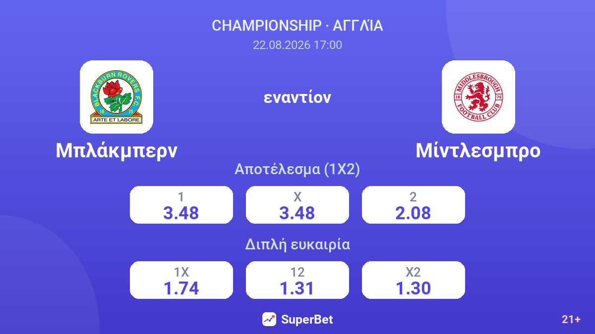 Μπλάκμπερν - Μίντλεσμπρο — αποδόσεις