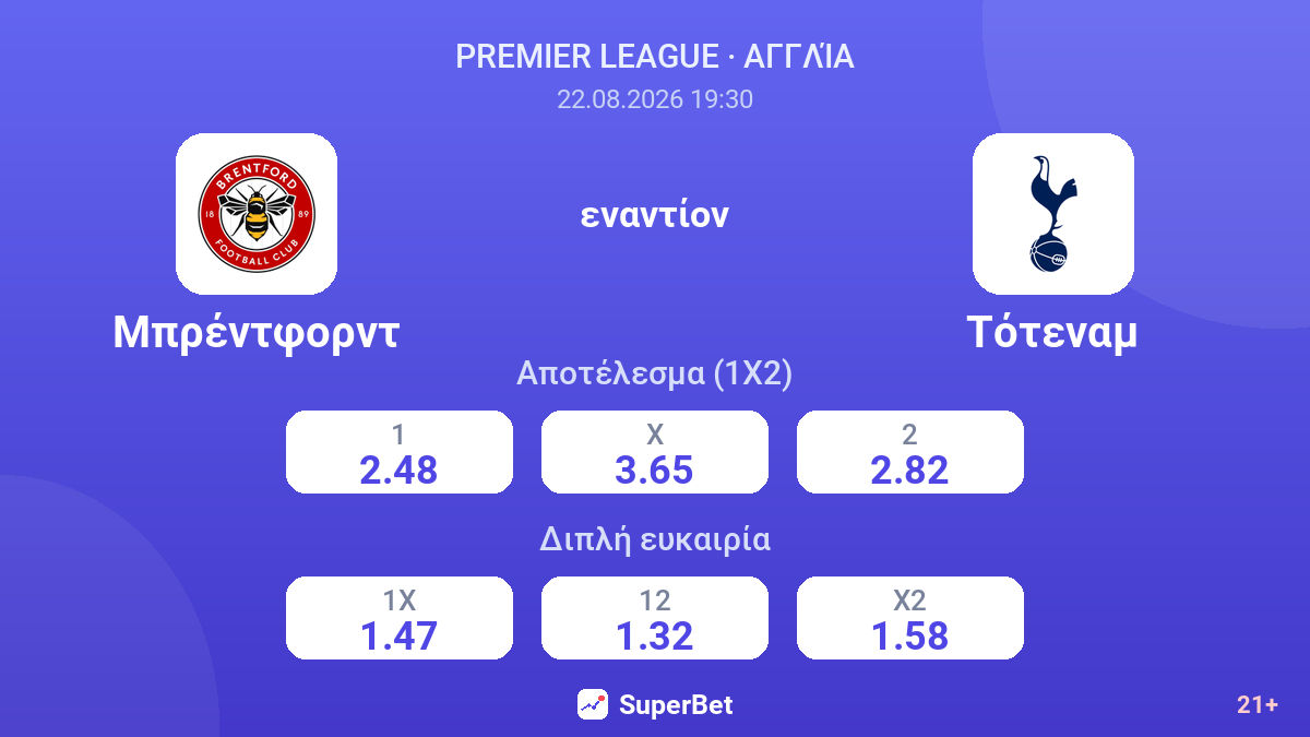 Μπρέντφορντ - Τότεναμ — αποδόσεις