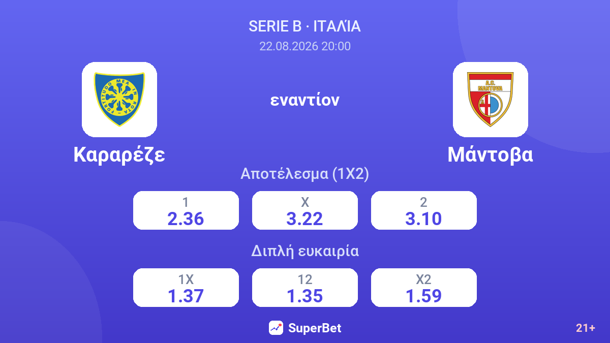 Καραρέζε - Μάντοβα — αποδόσεις