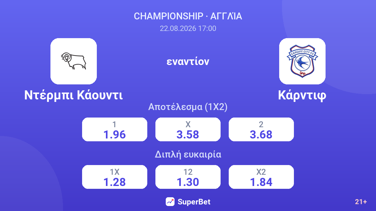 Ντέρμπι Κάουντι - Κάρντιφ — αποδόσεις