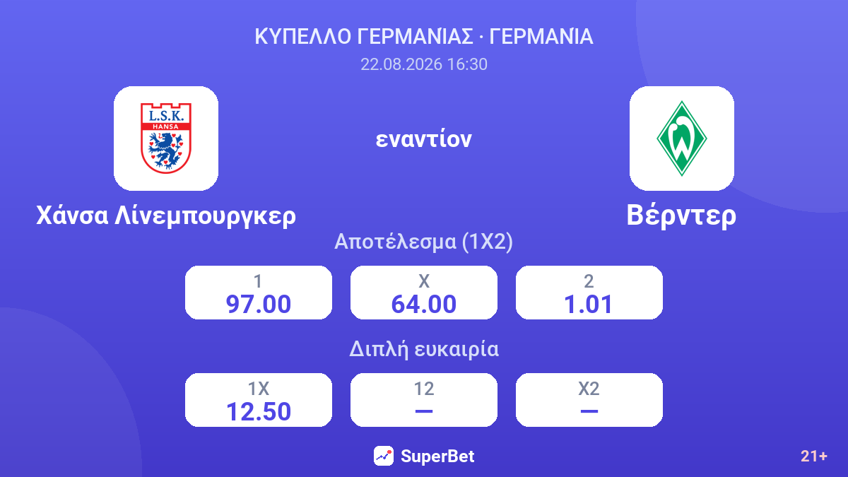 Χάνσα Λίνεμπουργκερ - Βέρντερ — αποδόσεις