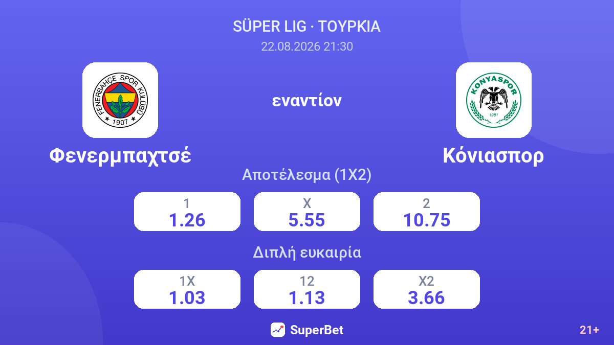 Φενερμπαχτσέ - Κόνιασπορ — αποδόσεις