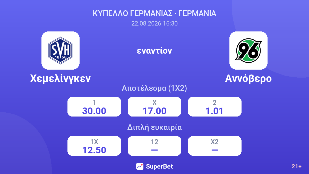 Χεμελίνγκεν - Αννόβερο — αποδόσεις