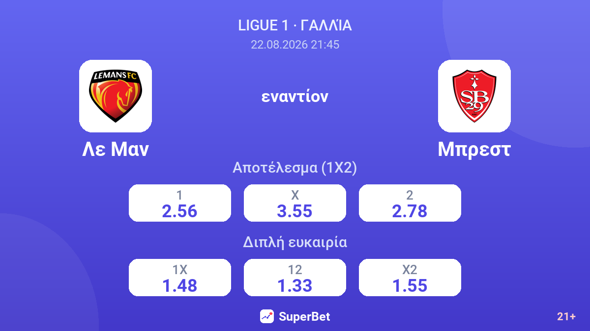 Λε Μαν - Μπρεστ — αποδόσεις