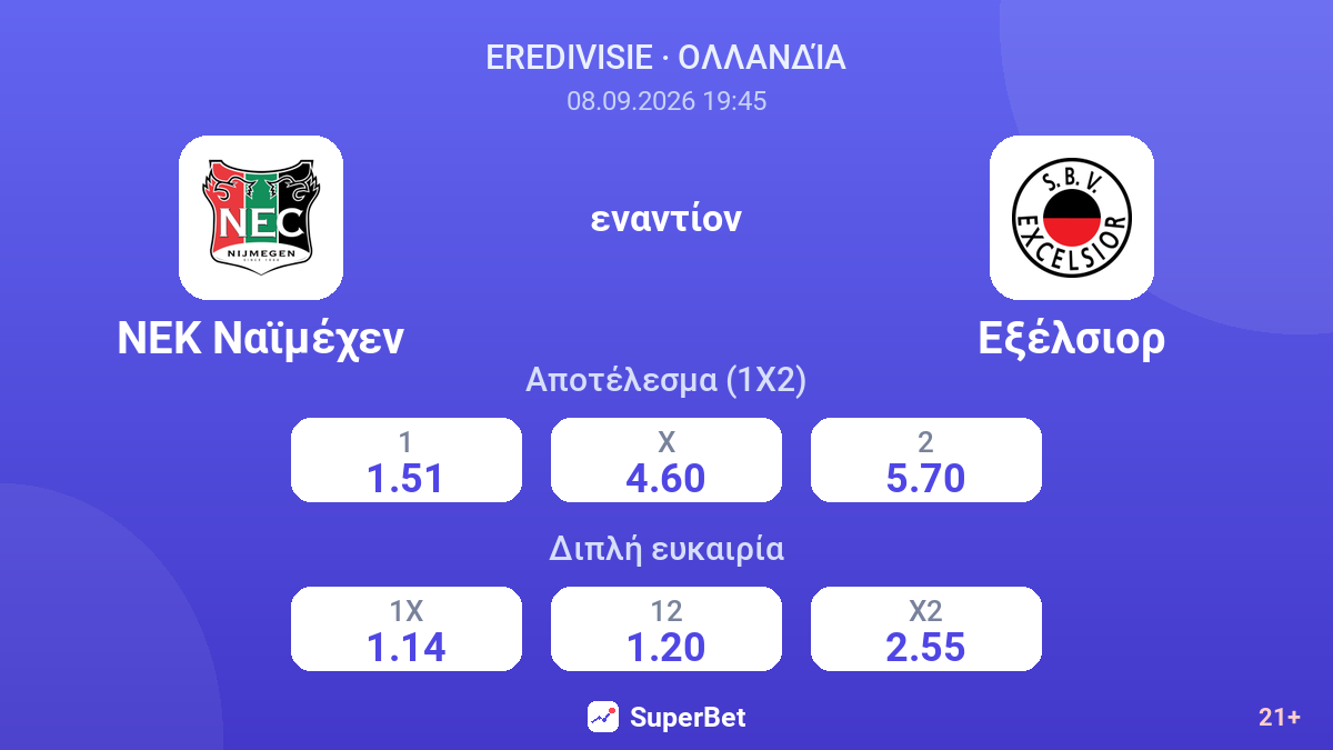 ΝΕΚ Ναϊμέχεν - Εξέλσιορ — αποδόσεις