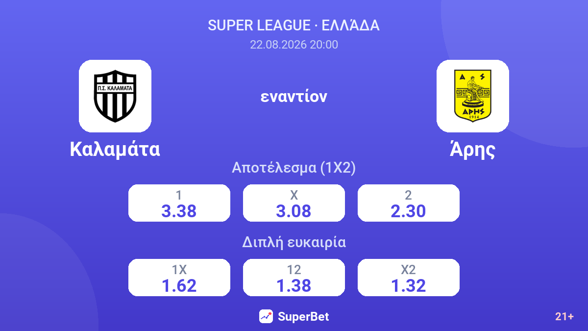 Καλαμάτα - Άρης — αποδόσεις