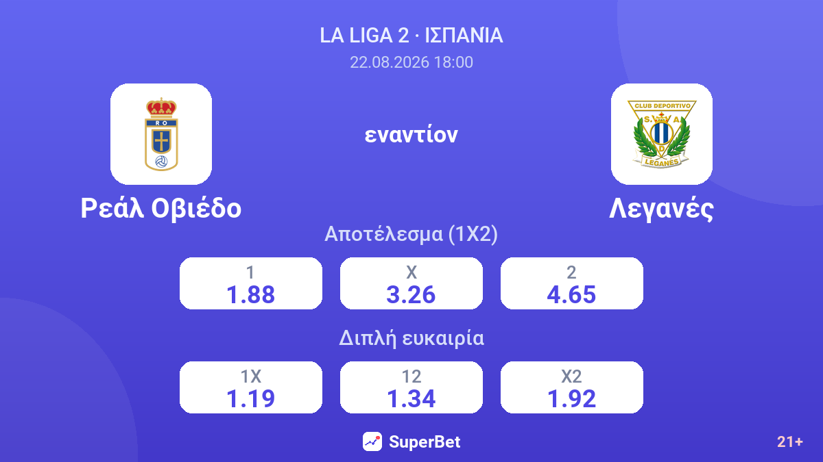 Ρεάλ Οβιέδο - Λεγανές — αποδόσεις