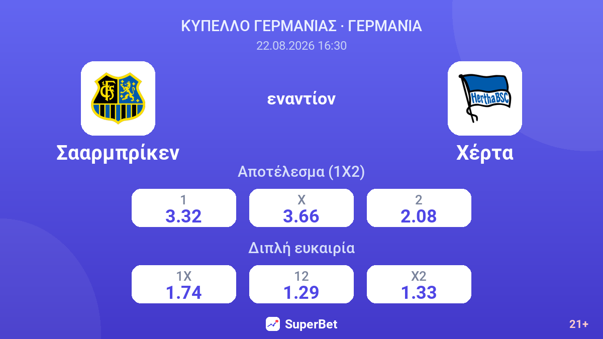 Σααρμπρίκεν - Χέρτα — αποδόσεις