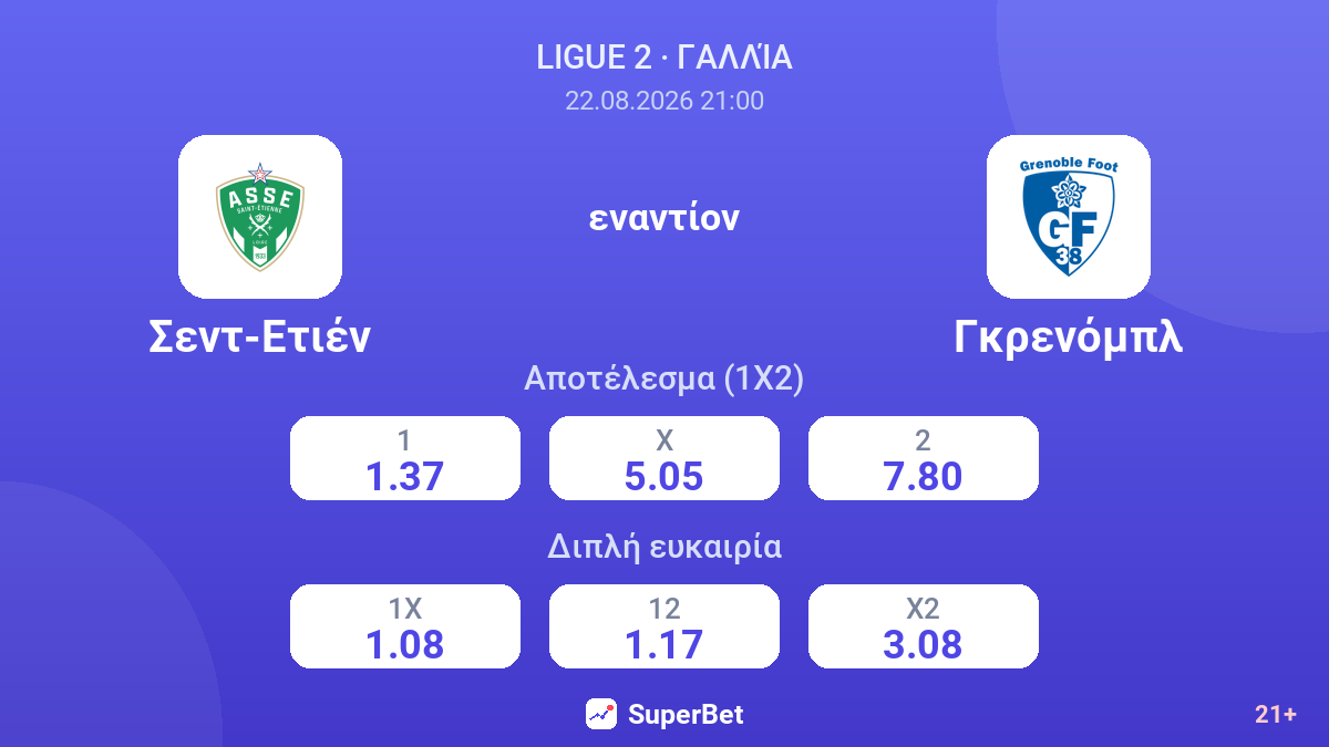 Σεντ-Ετιέν - Γκρενόμπλ — αποδόσεις
