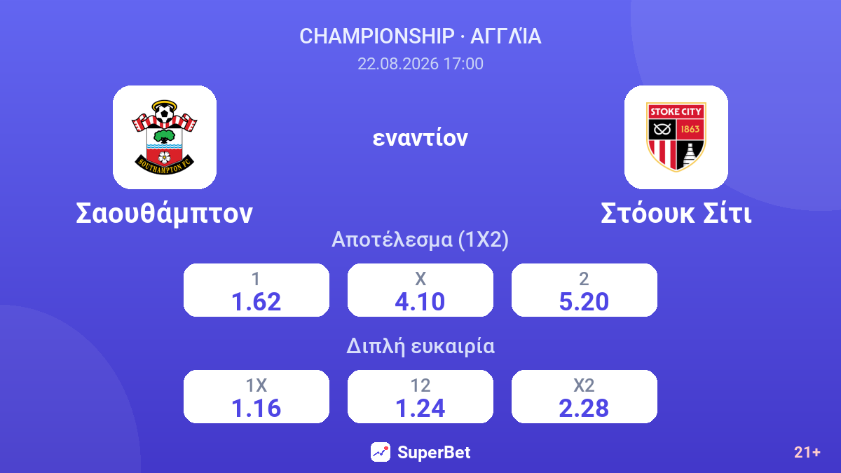 Σαουθάμπτον - Στόουκ Σίτι — αποδόσεις