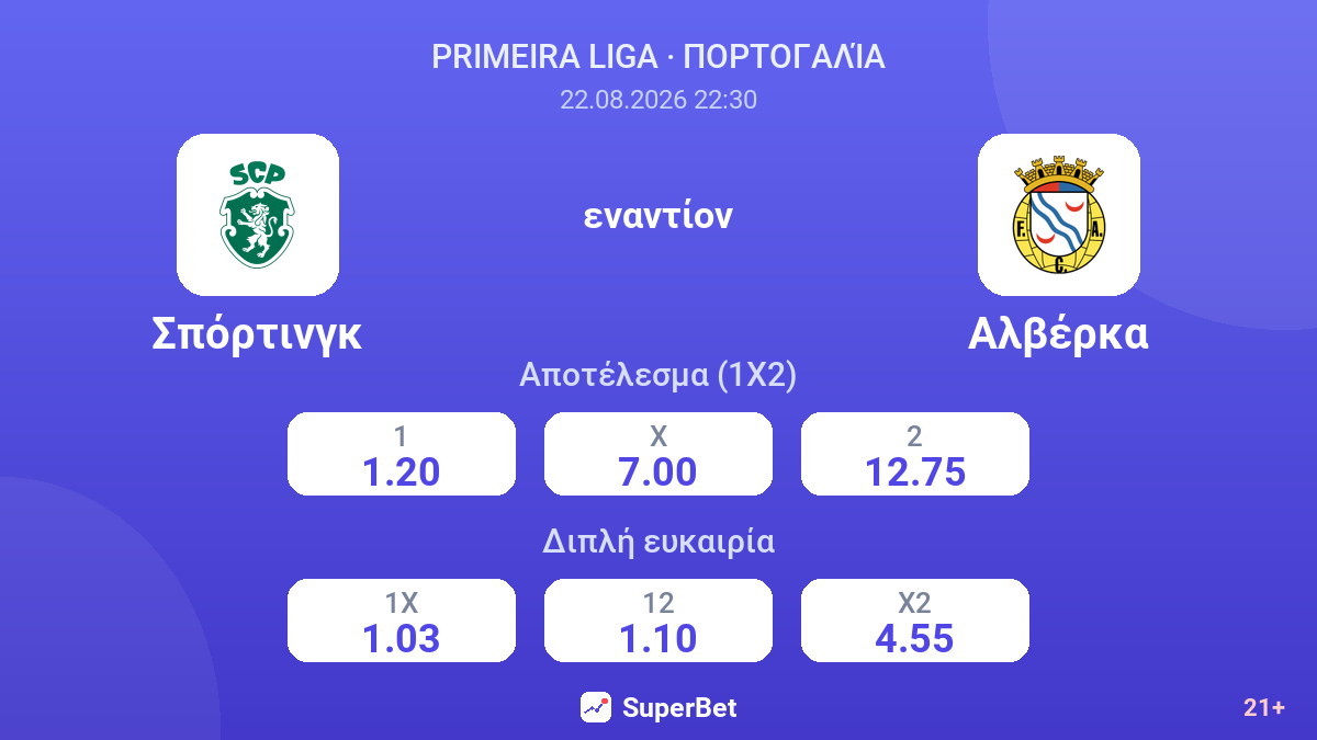Σπόρτινγκ - Αλβέρκα — αποδόσεις