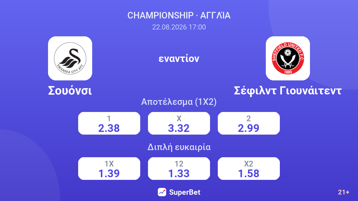 Σουόνσι - Σέφιλντ Γιουνάιτεντ — αποδόσεις