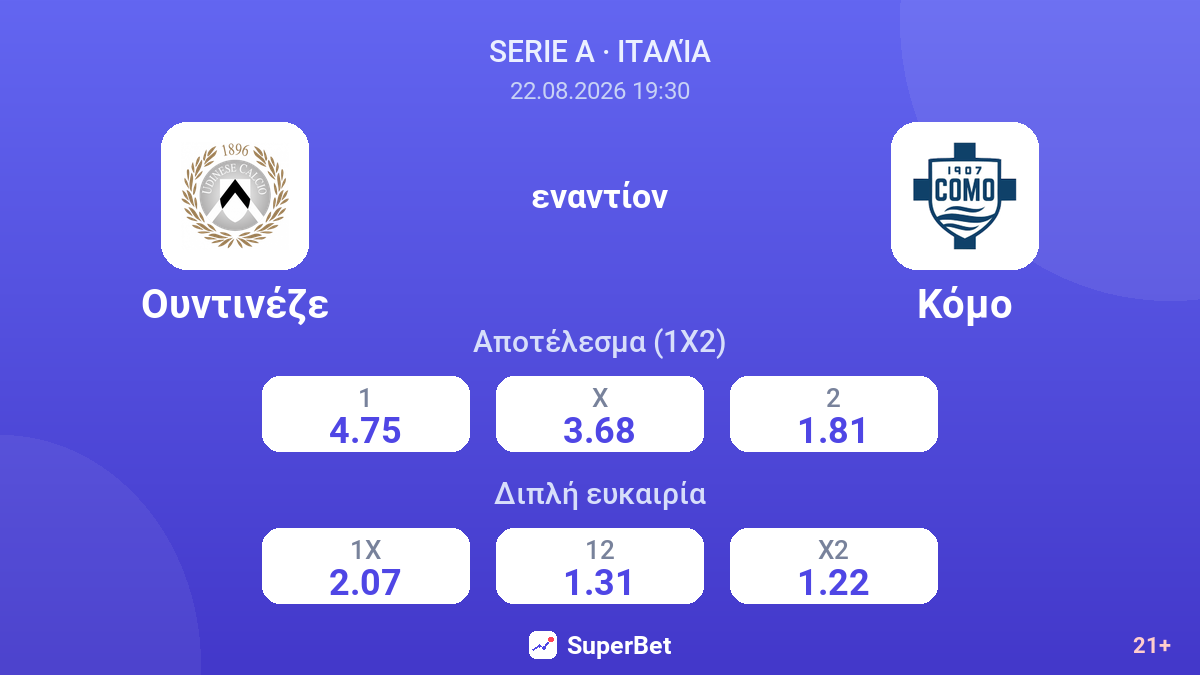 Ουντινέζε - Κόμο — αποδόσεις