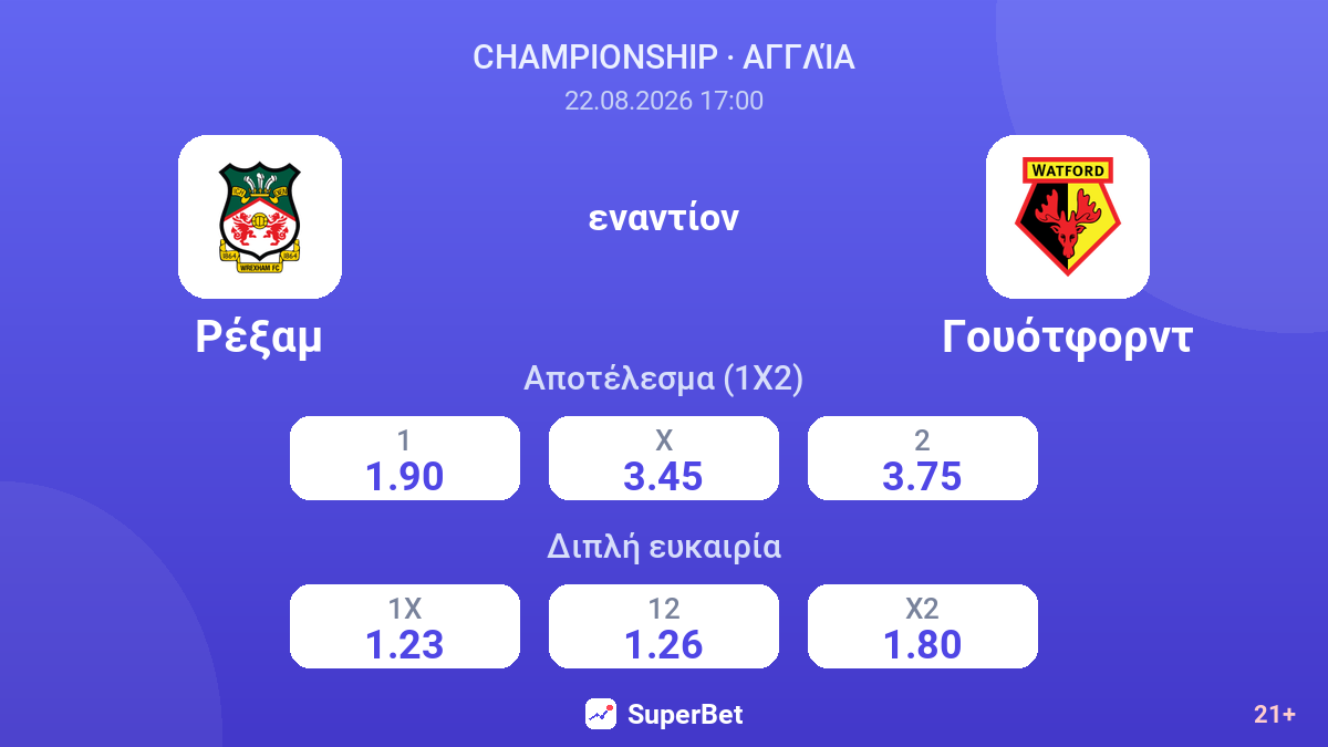 Ρέξαμ - Γουότφορντ — αποδόσεις