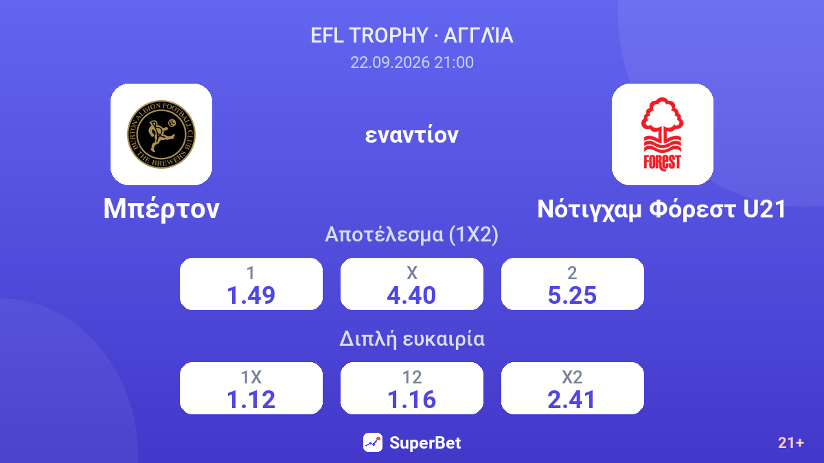 Μπέρτον - Νότιγχαμ Φόρεστ U21 — αποδόσεις