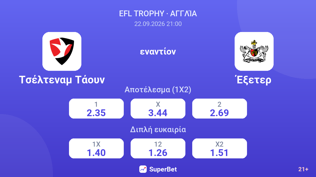Τσέλτεναμ Τάουν - Έξετερ — αποδόσεις