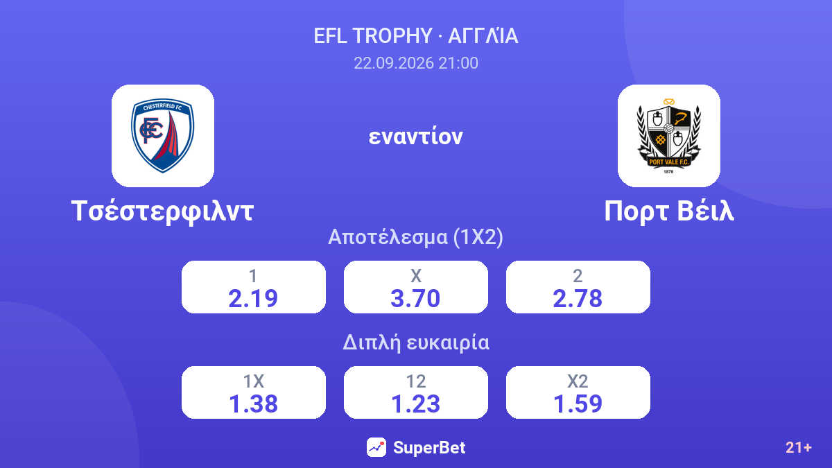 Τσέστερφιλντ - Πορτ Βέιλ — αποδόσεις