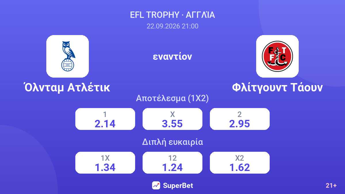 Όλνταμ Ατλέτικ - Φλίτγουντ Τάουν — αποδόσεις