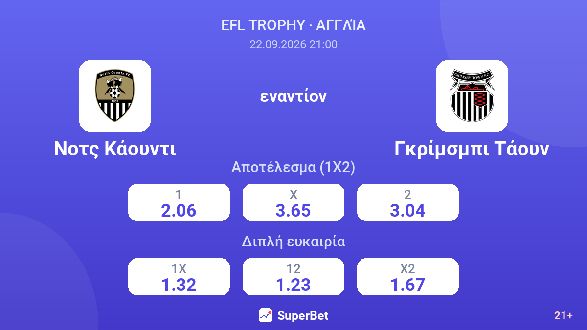 Νοτς Κάουντι - Γκρίμσμπι Τάουν — αποδόσεις