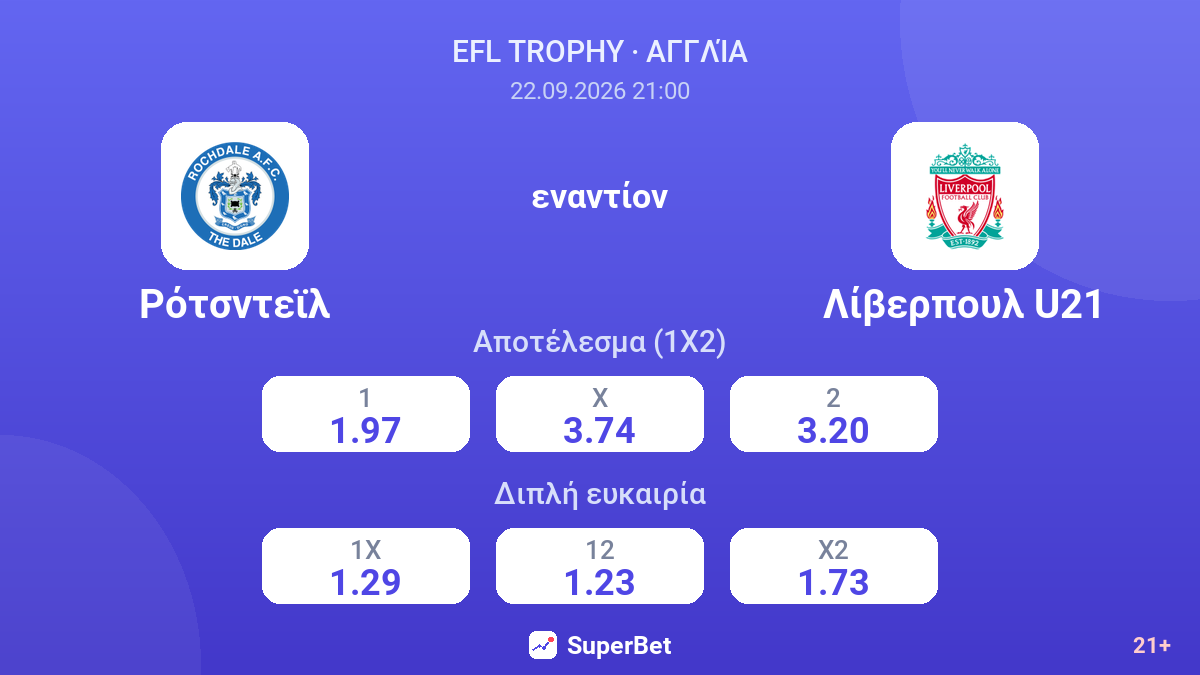 Ρότσντεϊλ - Λίβερπουλ U21 — αποδόσεις