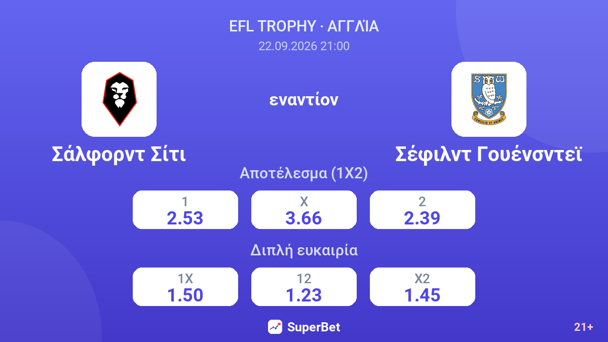 Σάλφορντ Σίτι - Σέφιλντ Γουένσντεϊ — αποδόσεις