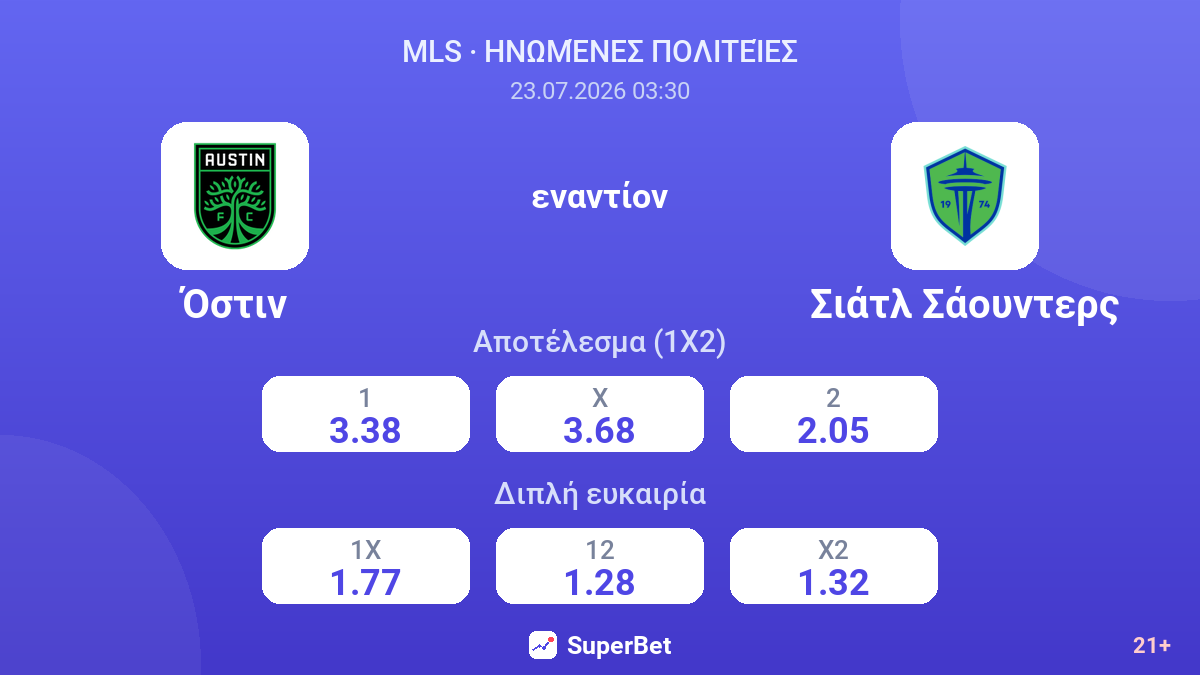 Όστιν εναντίον Σιάτλ Σάουντερς — αποδόσεις