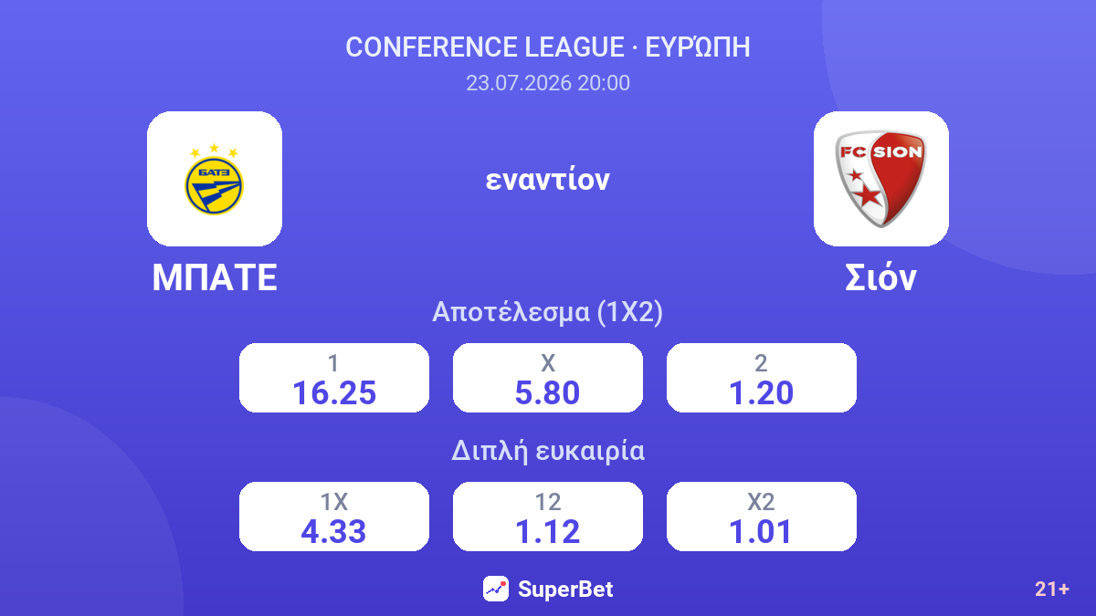 ΜΠΑΤΕ εναντίον Σιόν — αποδόσεις
