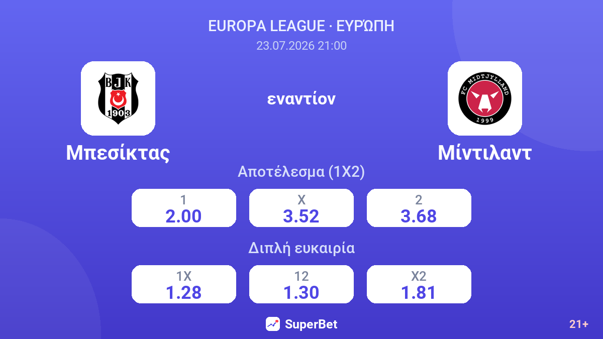 Μπεσίκτας εναντίον Μίντιλαντ — αποδόσεις