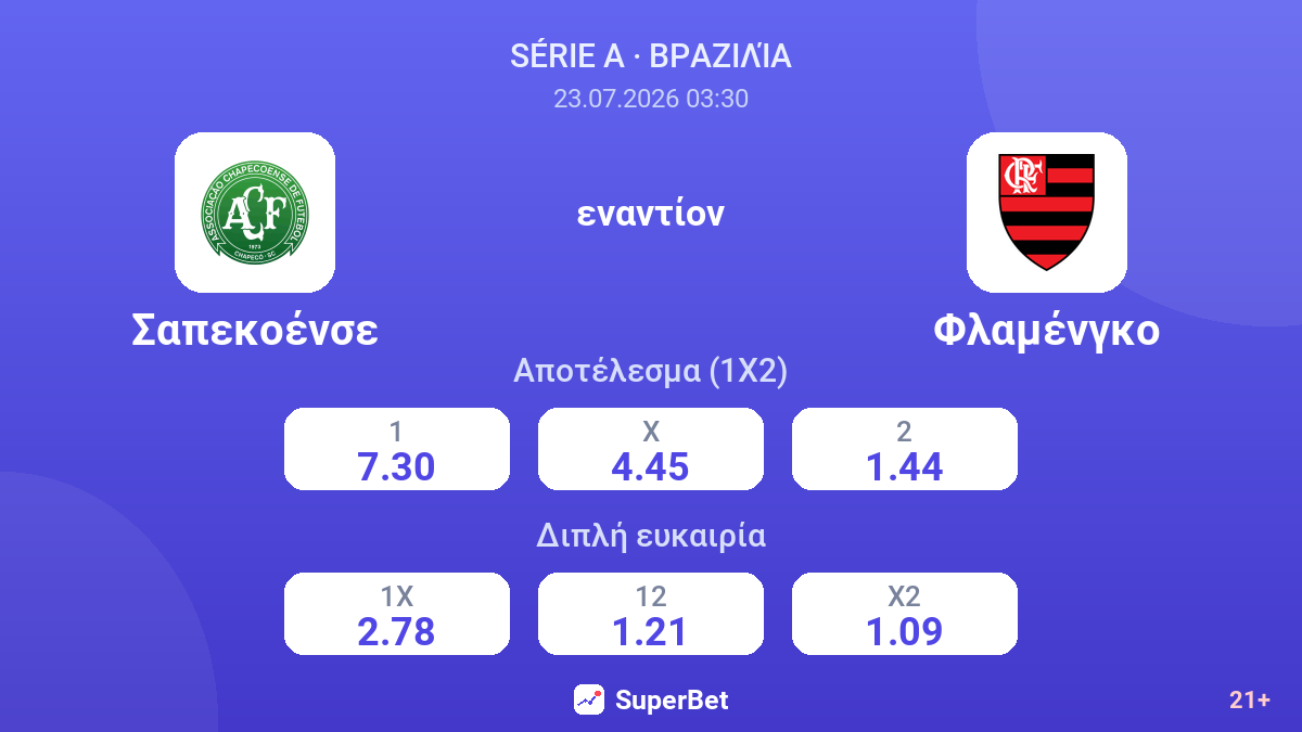Σαπεκοένσε εναντίον Φλαμένγκο — αποδόσεις