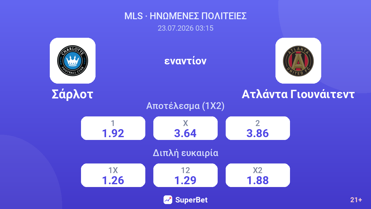 Σάρλοτ εναντίον Ατλάντα Γιουνάιτεντ — αποδόσεις