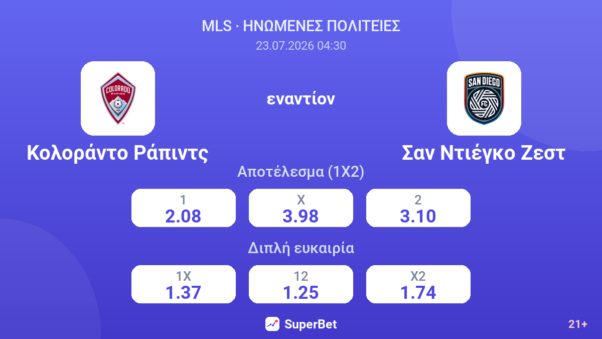 Κολοράντο Ράπιντς εναντίον Σαν Ντιέγκο Ζεστ — αποδόσεις
