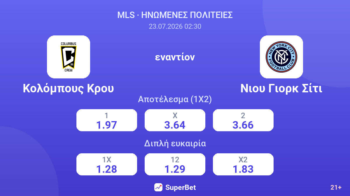 Κολόμπους Κρου εναντίον Νιου Γιορκ Σίτι — αποδόσεις