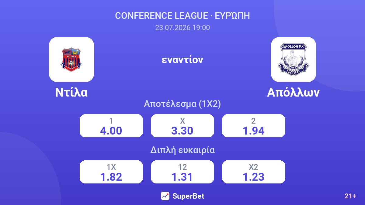 Ντίλα εναντίον Απόλλων — αποδόσεις