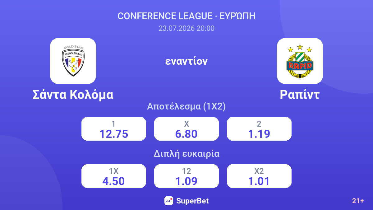 Σάντα Κολόμα εναντίον Ραπίντ — αποδόσεις