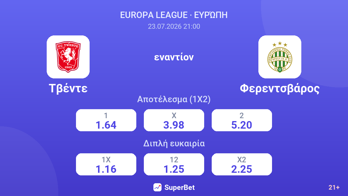 Τβέντε εναντίον Φερεντσβάρος — αποδόσεις