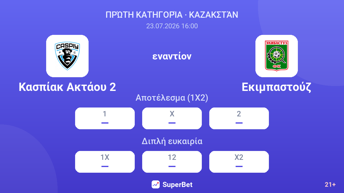 Κασπίακ Ακτάου 2 εναντίον Εκιμπαστούζ — αποδόσεις