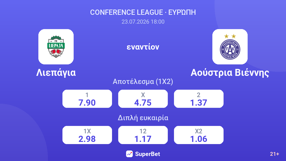 Λιεπάγια εναντίον Αούστρια Βιέννης — αποδόσεις