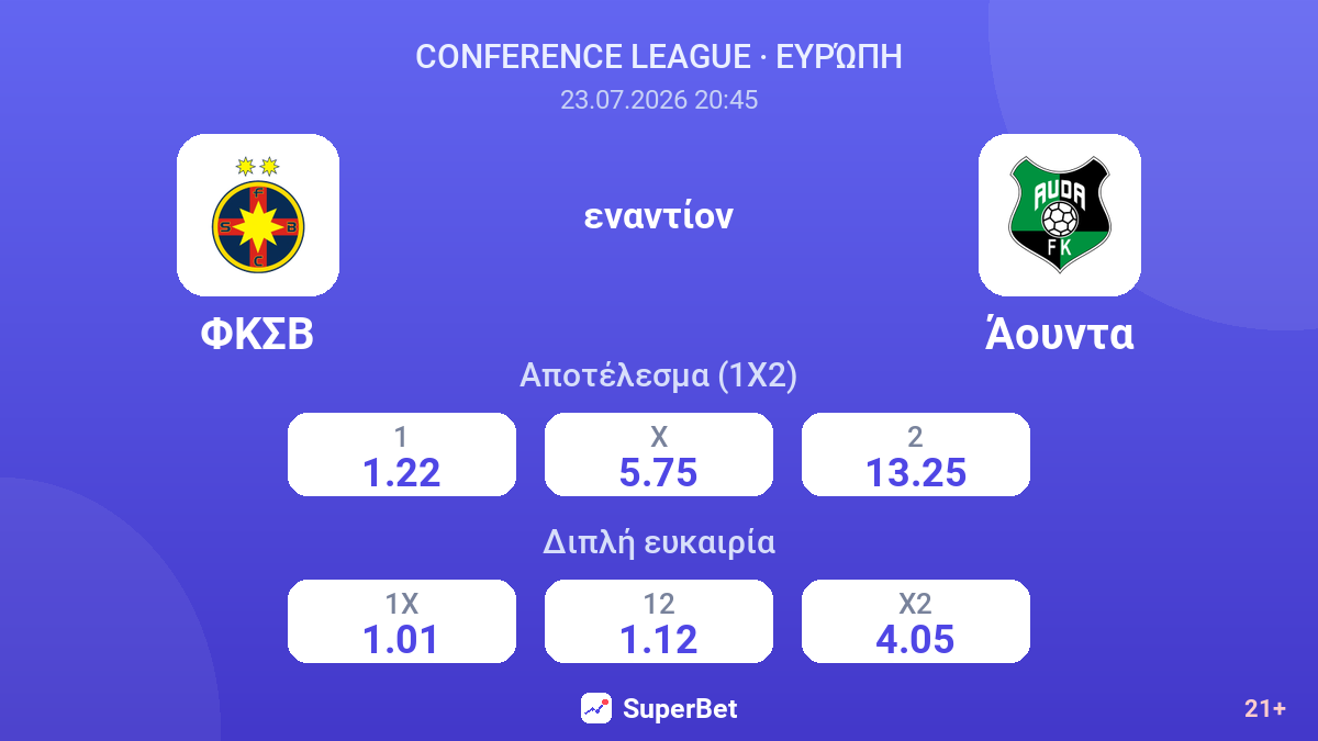 ΦΚΣΒ εναντίον Άουντα — αποδόσεις