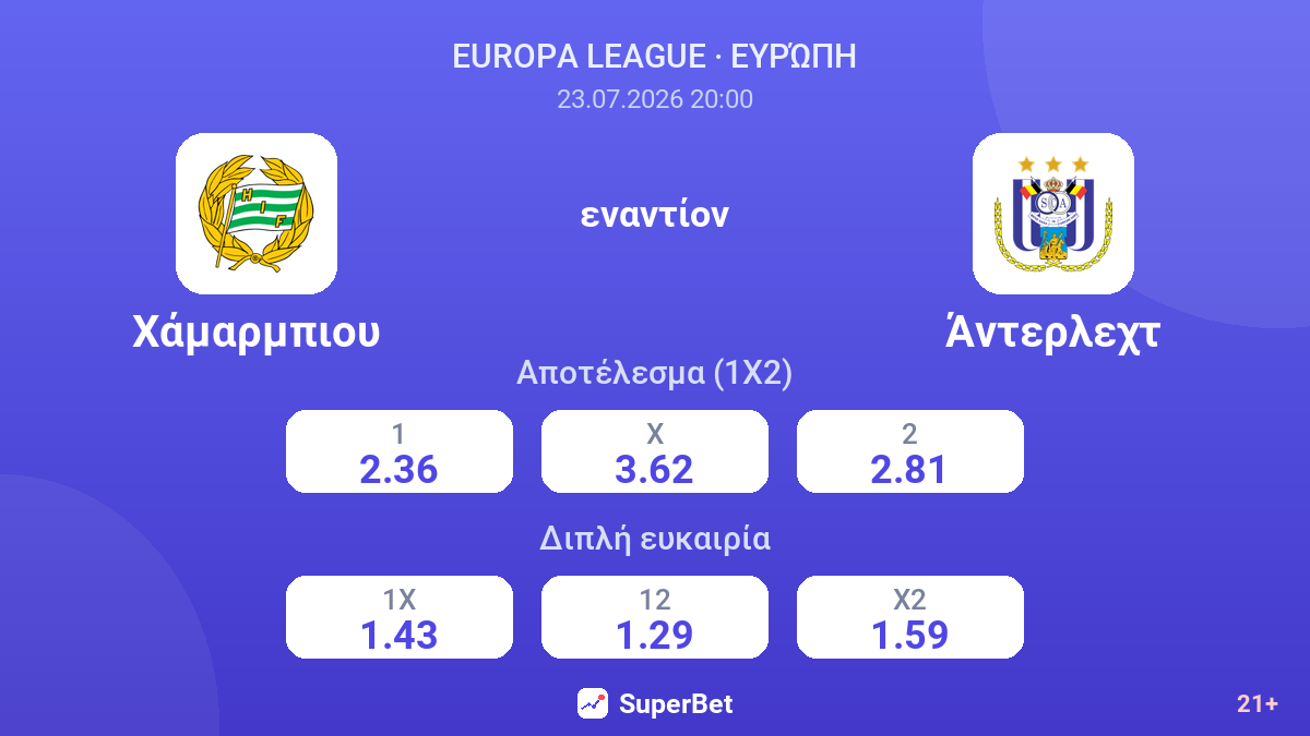 Χάμαρμπιου εναντίον Άντερλεχτ — αποδόσεις