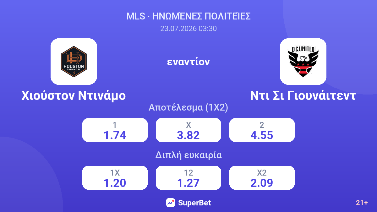 Χιούστον Ντινάμο εναντίον Ντι Σι Γιουνάιτεντ — αποδόσεις