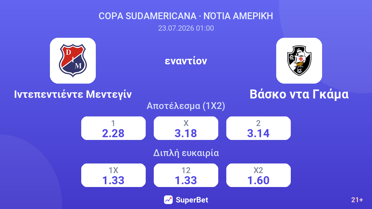 Ιντεπεντιέντε Μεντεγίν εναντίον Βάσκο ντα Γκάμα — αποδόσεις