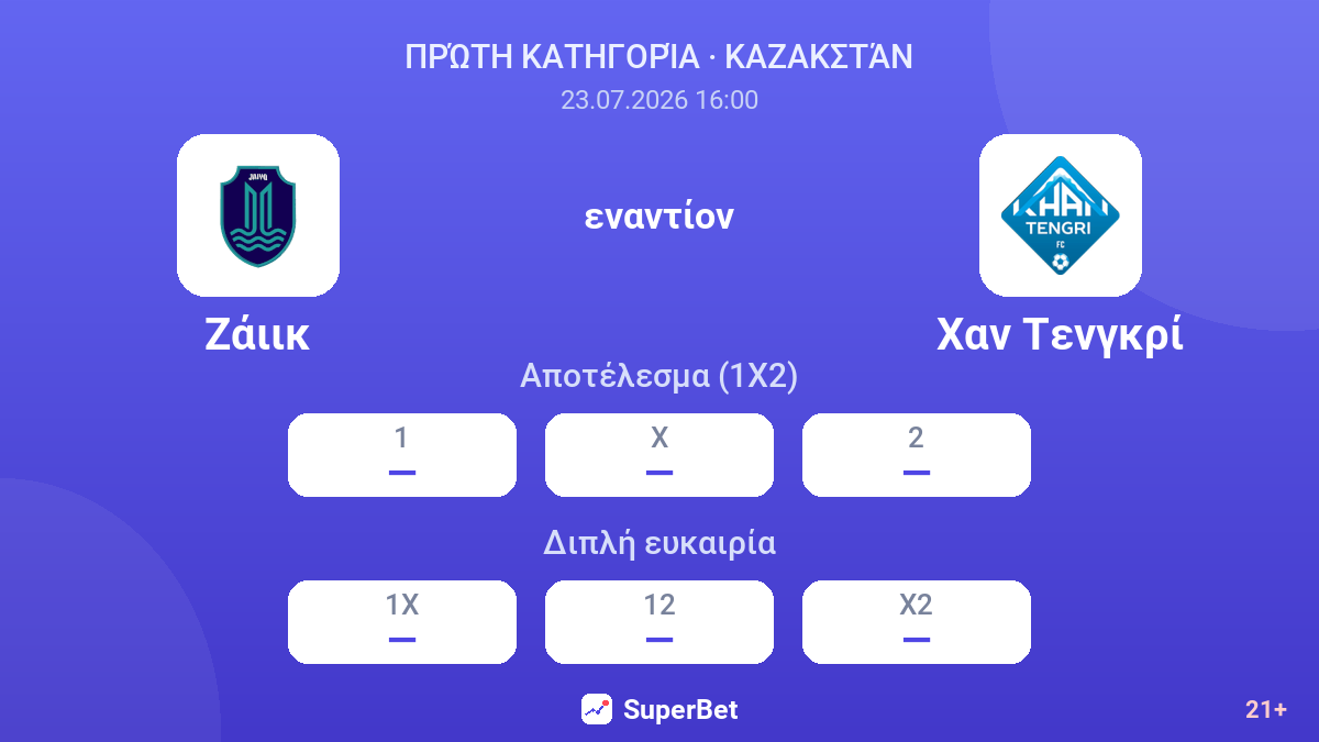 Ζάιικ εναντίον Χαν Τενγκρί — αποδόσεις
