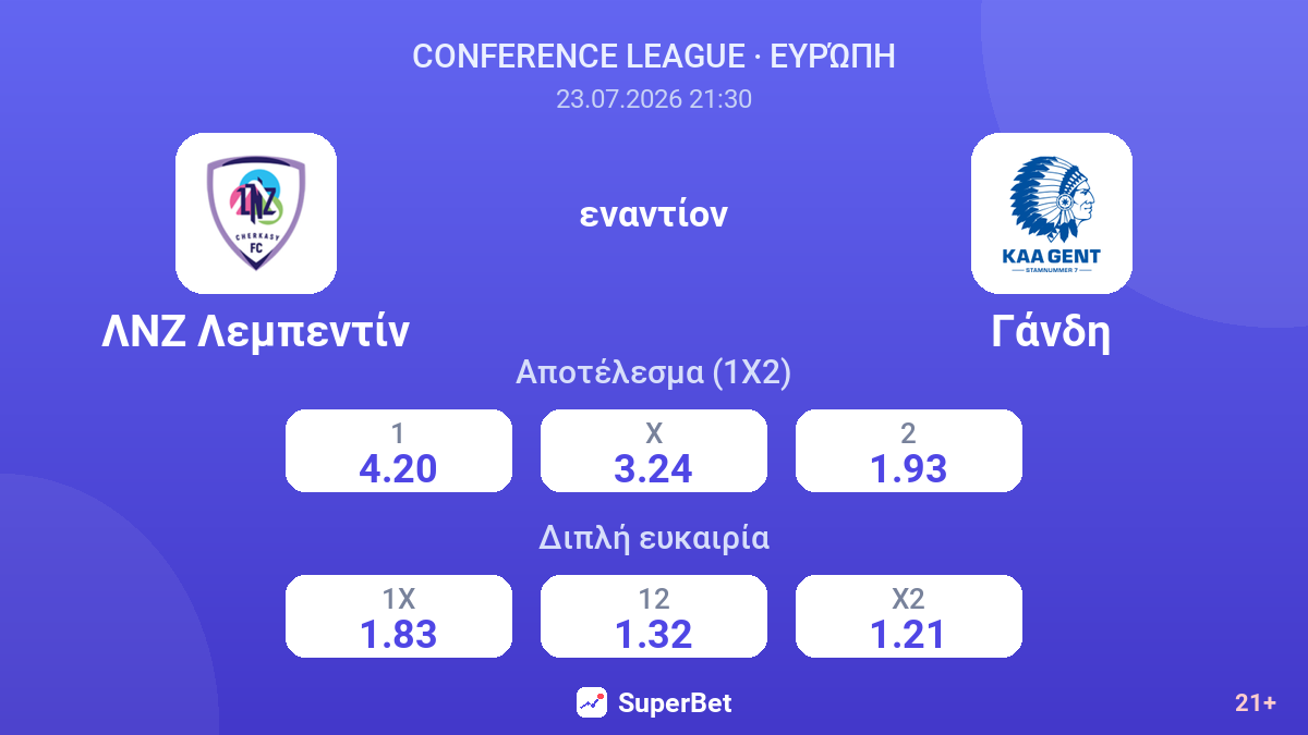 ΛΝΖ Λεμπεντίν εναντίον Γάνδη — αποδόσεις
