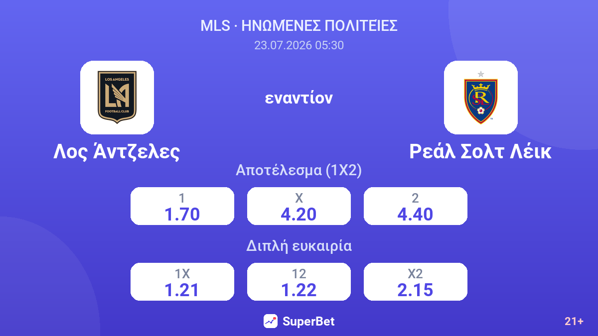 Λος Άντζελες εναντίον Ρεάλ Σολτ Λέικ — αποδόσεις