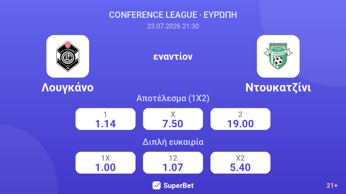 Λουγκάνο εναντίον Ντουκατζίνι — αποδόσεις