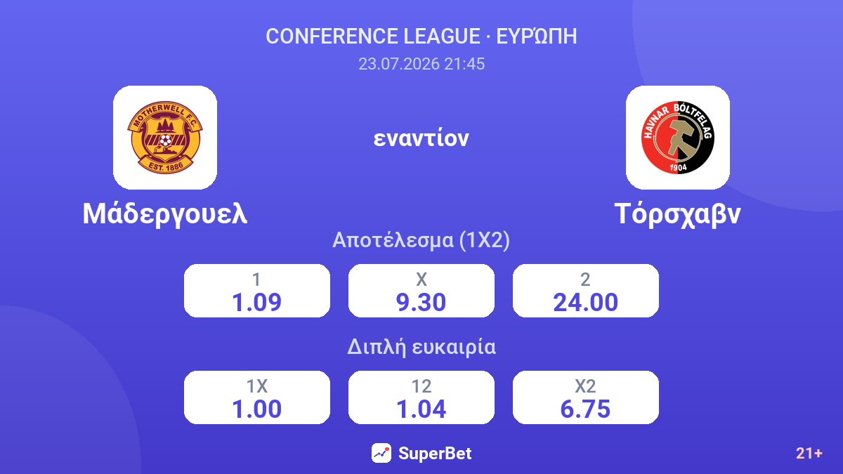 Μάδεργουελ εναντίον Τόρσχαβν — αποδόσεις