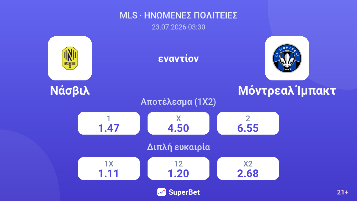 Νάσβιλ εναντίον Μόντρεαλ Ίμπακτ — αποδόσεις